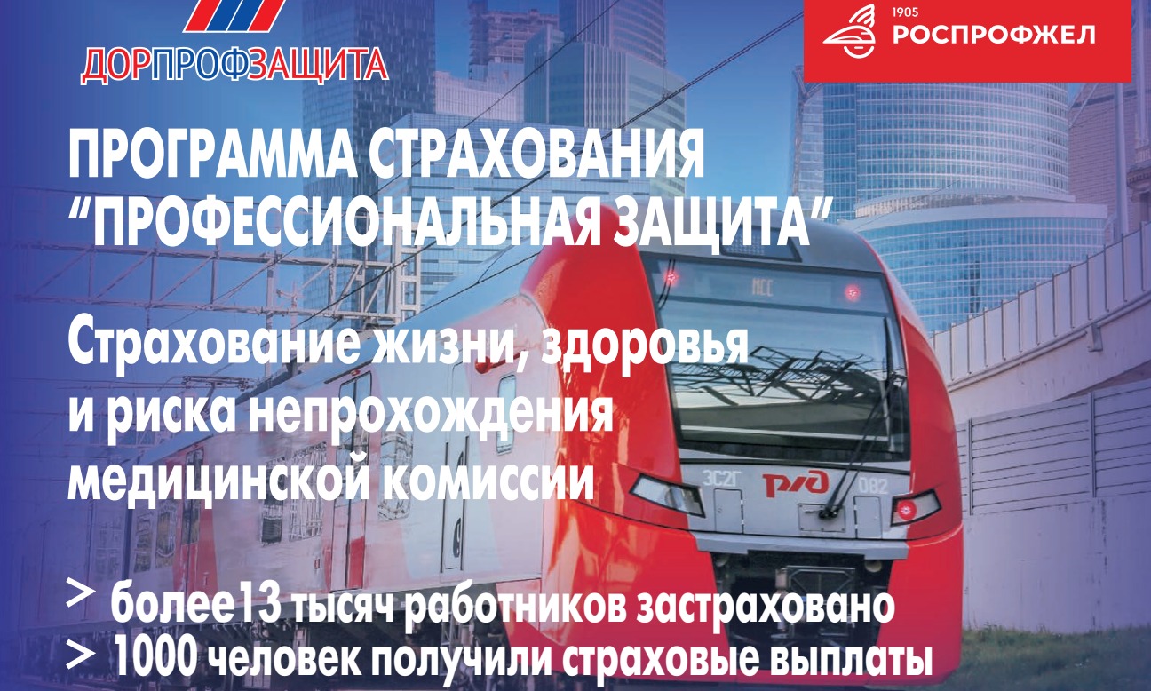 Страхование