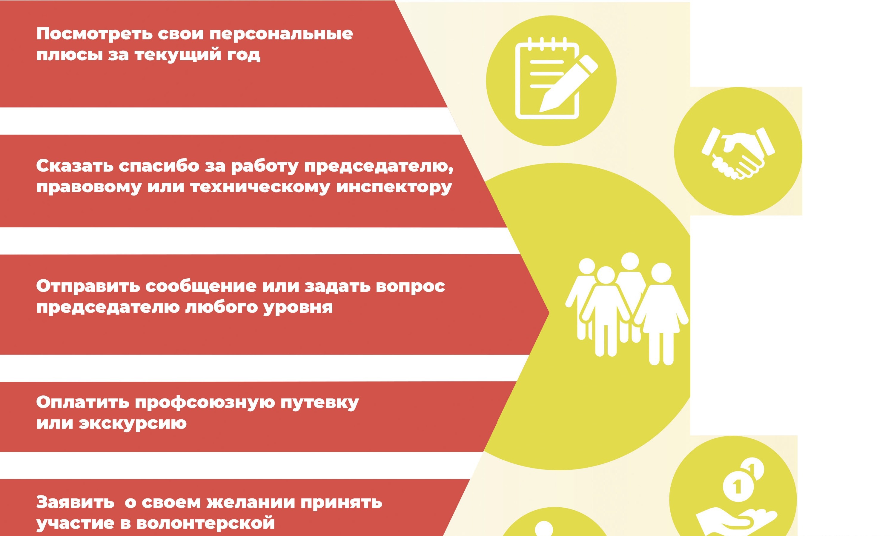 Цифровизация